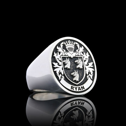 Pinky Finger Crest Ring